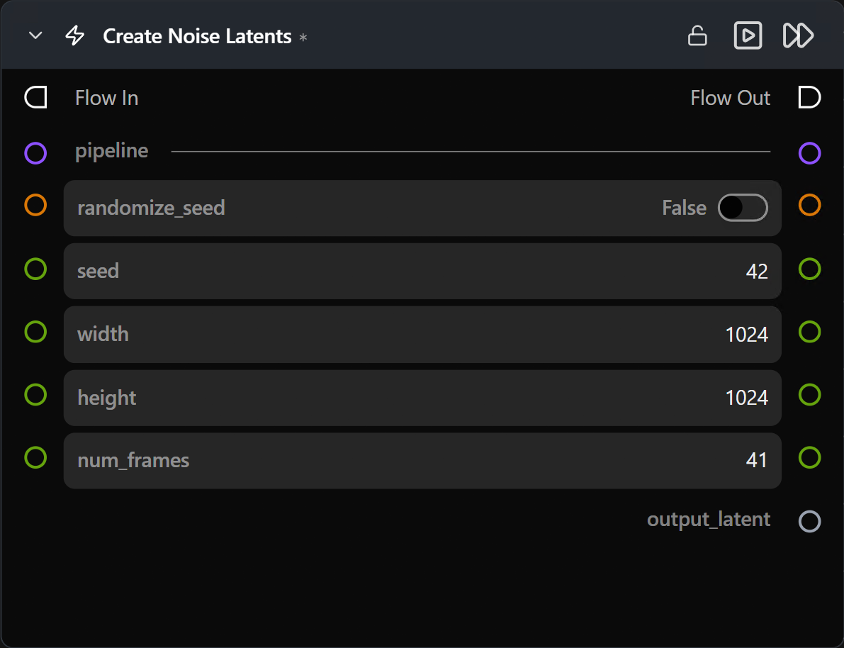 Create Noise Latents 算子节点外观